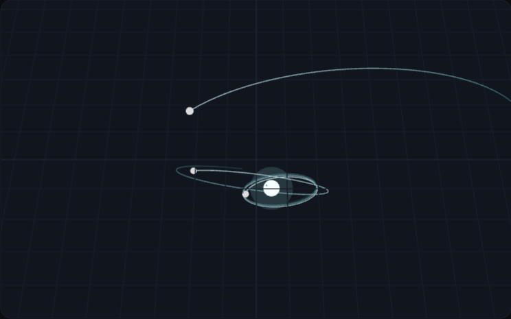 Five bodies and their trails in the N-body lab, with the energy drift readout